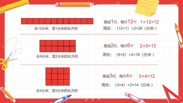 人教版三年级数学长方形和正方形第五课时PPT模板