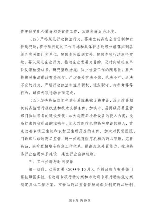 药监局整顿药品市场秩序工作方案.docx