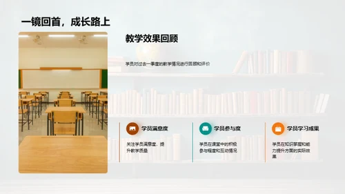 团队教学全方位剖析