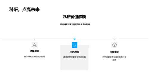 科研实践解读PPT模板