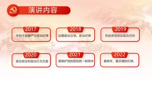 党建党支部述职报告动态PPT党课