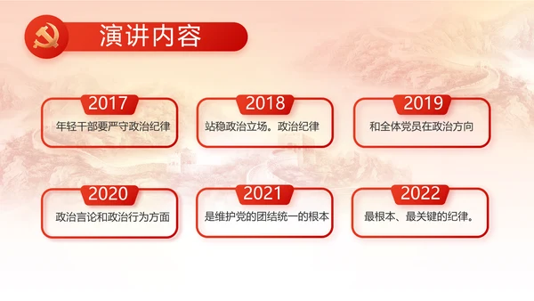党建党支部述职报告动态PPT党课