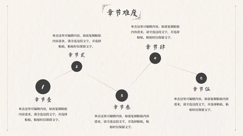 国风简约几何教师教学说课PPT模板