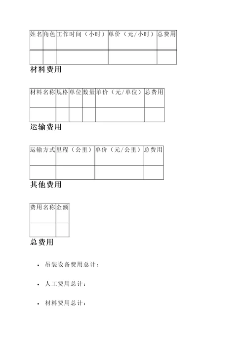 余姚吊装团队报价单