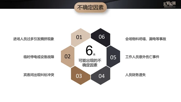 黑金高档金融商业活动策划执行方案PPT