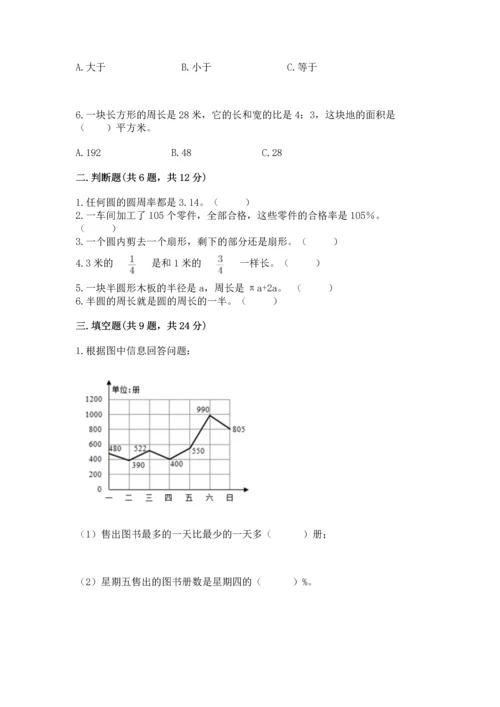 人教版六年级上册数学期末测试卷（能力提升）word版.docx