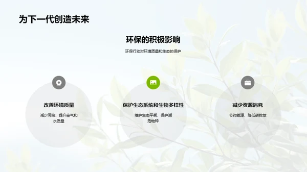环保生活：人人有责