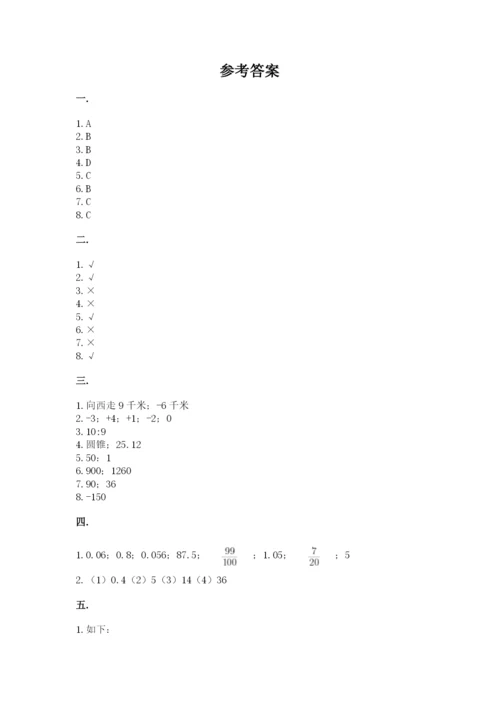 北京版数学小升初模拟试卷（精品）.docx