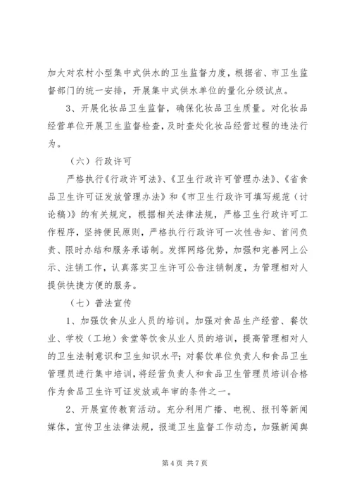 全区卫生监督工作打算.docx