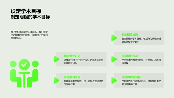 大学生活指南PPT模板