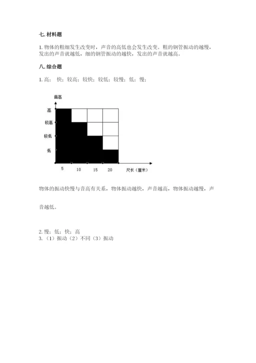 教科版科学四年级上册第一单元声音测试卷【实验班】.docx