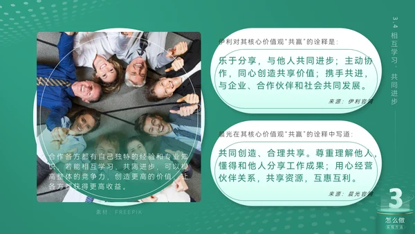 《合作互利诠释》企业文化培训课件通用PPT
