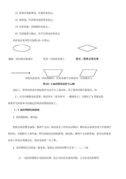 装修公司管理流程工作标准