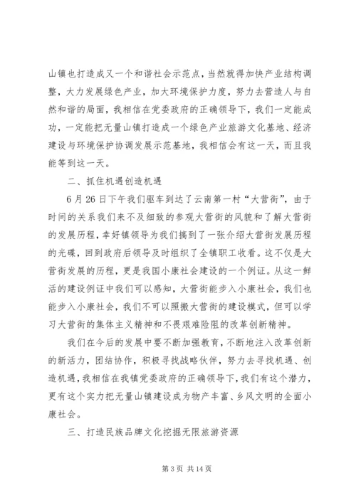 外出考察学习心得 (4).docx