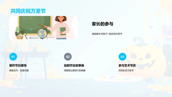 艺术教育万圣节课堂PPT模板