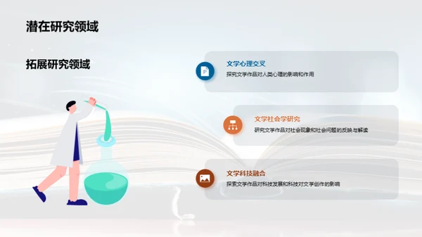 探索文学研究之路