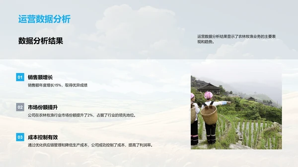 农林牧渔业务总结
