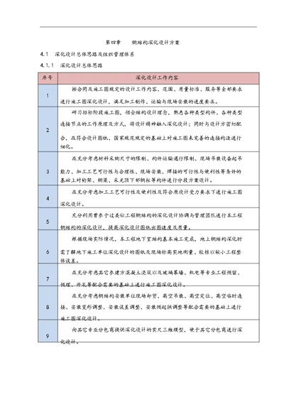 第四章钢结构深化设计方案