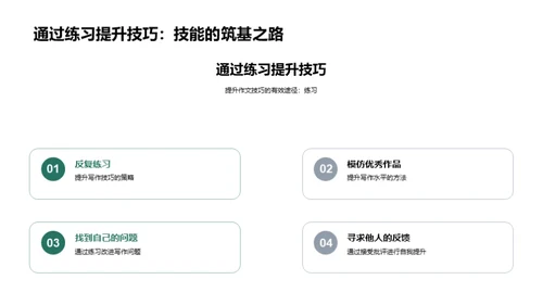 提升作文实战技巧