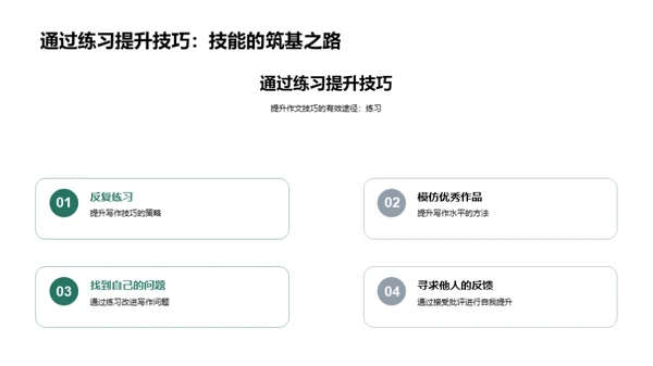 提升作文实战技巧