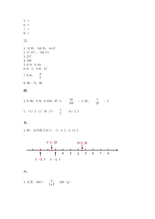 山东省济南市外国语学校小升初数学试卷word.docx