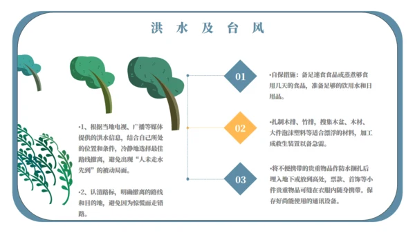 自然灾害应急预案自救安全教育通用PPT模板