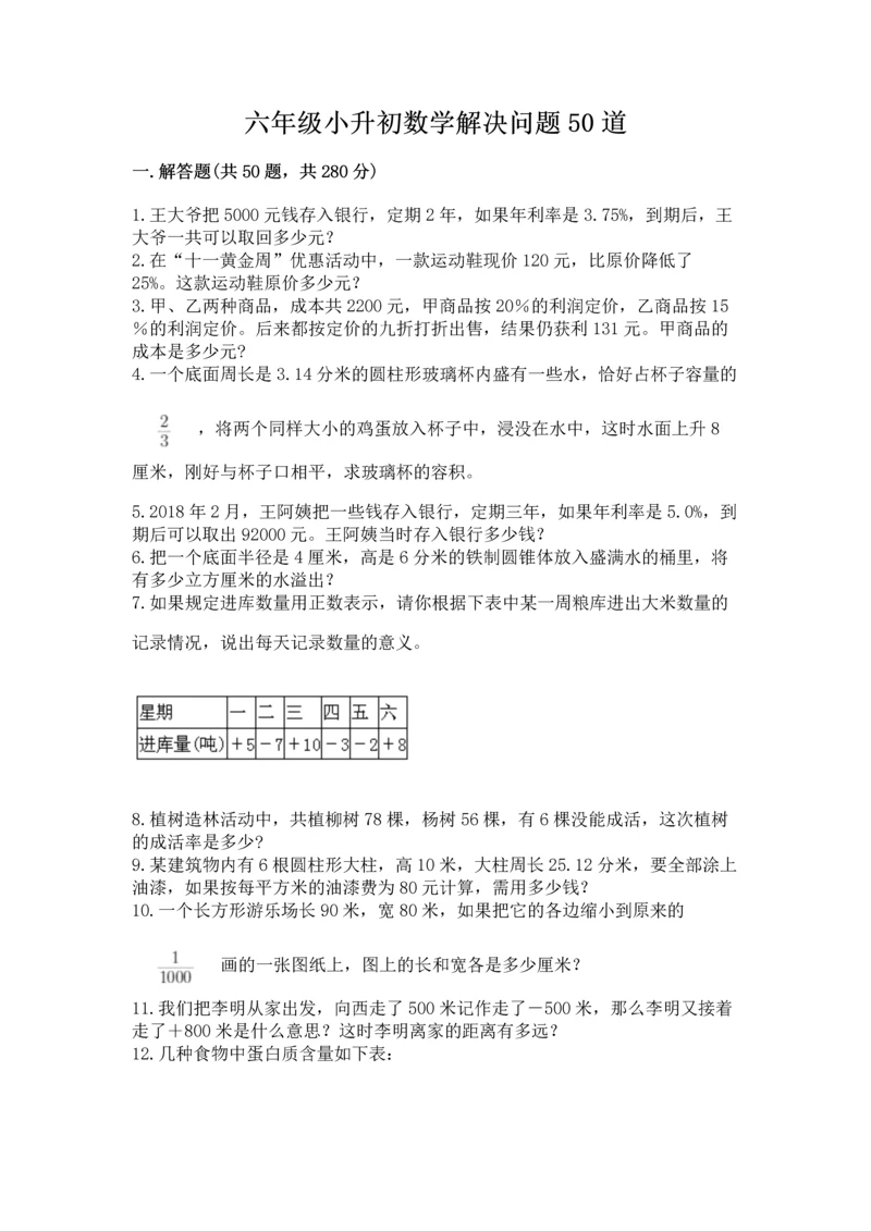 六年级小升初数学解决问题50道【b卷】.docx