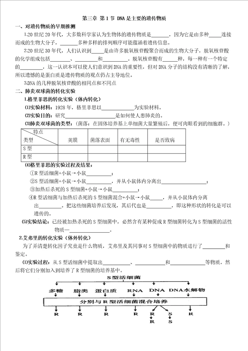 高一生物二3.1DNA是主要的遗传物质学案