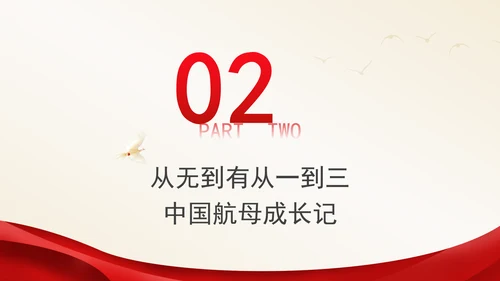 学习航空母舰与祖国军事发展伟大成就ppt科技