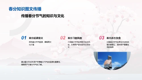 春分新媒体传播策略
