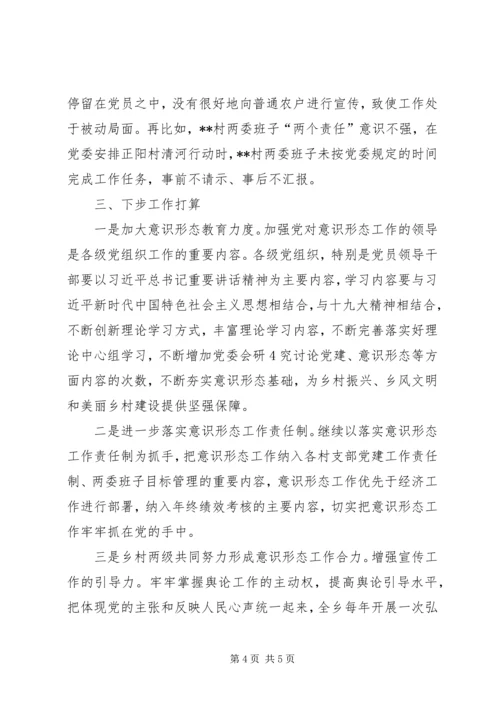 意识形态工作汇报材料_4.docx