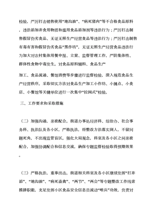 活动专项方案之街道督查工作专项方案.docx