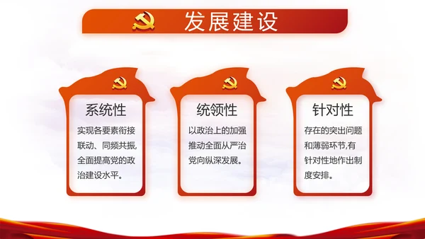 红色党建政协工作报告党课动态PPT