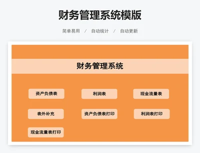 财务管理系统模版