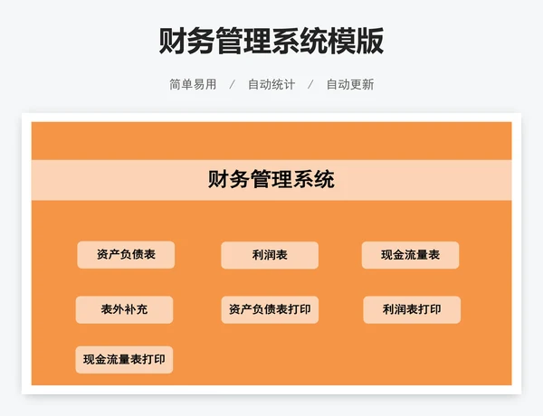 财务管理系统模版