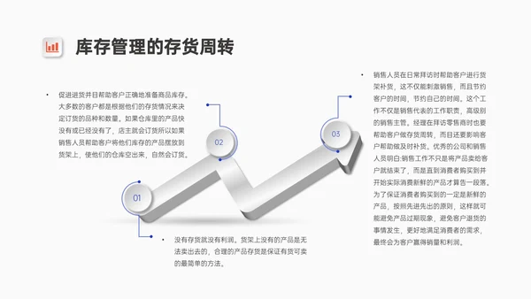 红蓝微粒体风格库存管理培训PPT模板