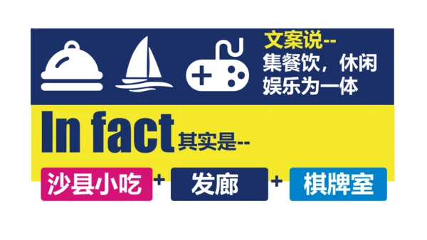 地产文案套路通用PPT模板