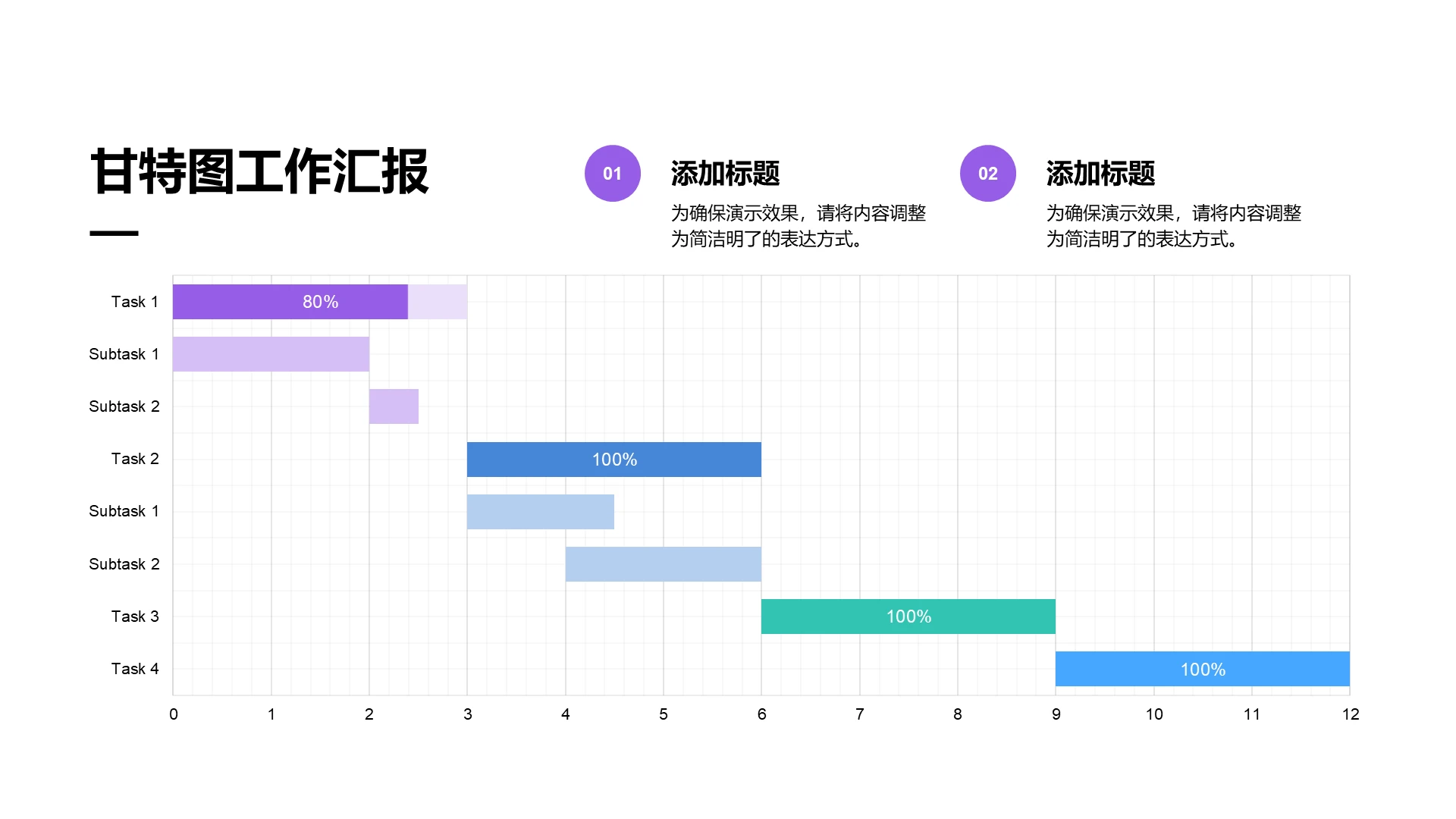 紫色商务风总结汇报PPT甘特图