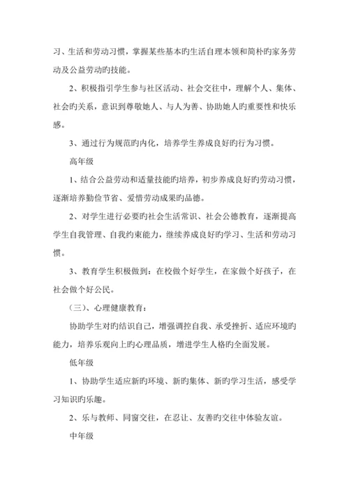 德育教育系列活动专题方案.docx