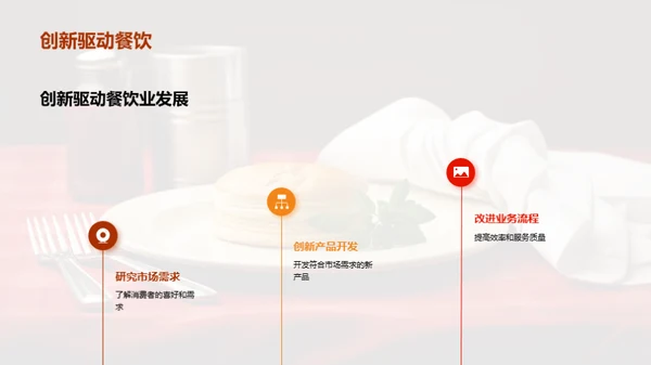 餐饮业的创新驱动