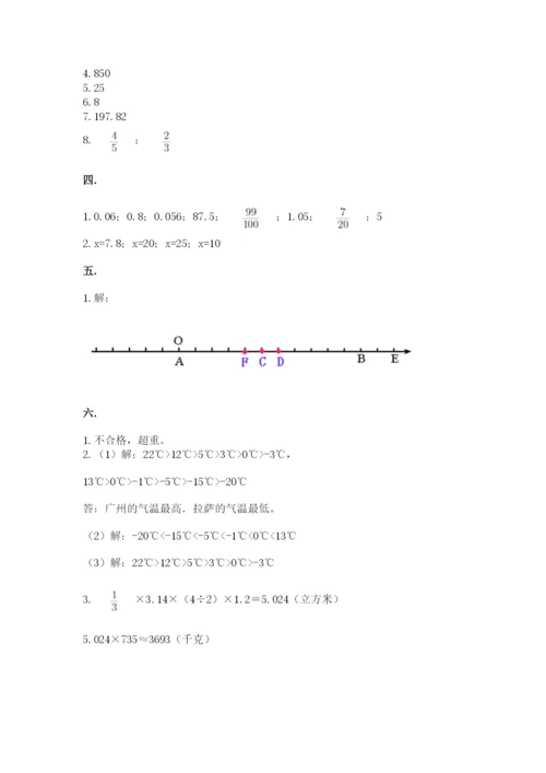 青岛版六年级数学下学期期末测试题附完整答案【网校专用】.docx