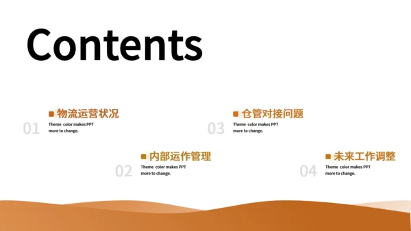 仓储物流运输管理汇报通用PPT模板