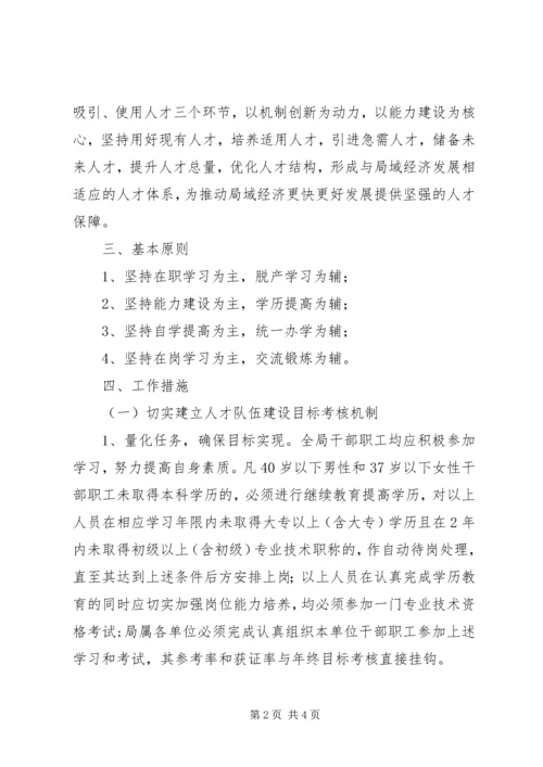 关于加强人才队伍建设的实施意见.docx