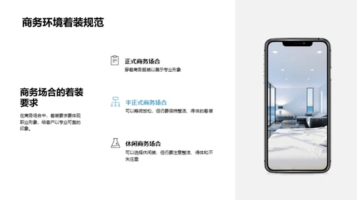 家居业商务礼仪提升