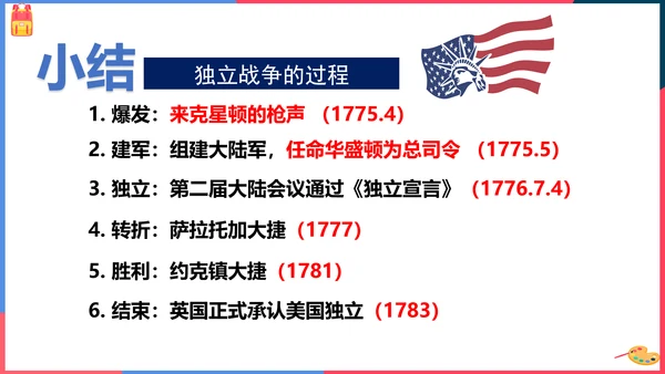 第三课第二框美国的诞生(课件）