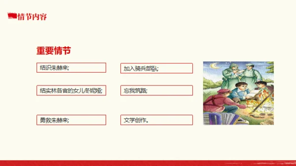 名著导读《钢铁是怎么炼成的》读书分享通用PPT