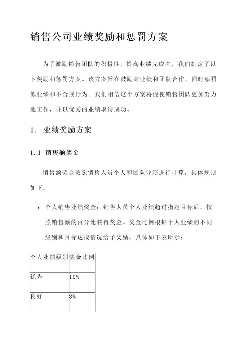 销售公司业绩奖励和惩罚方案