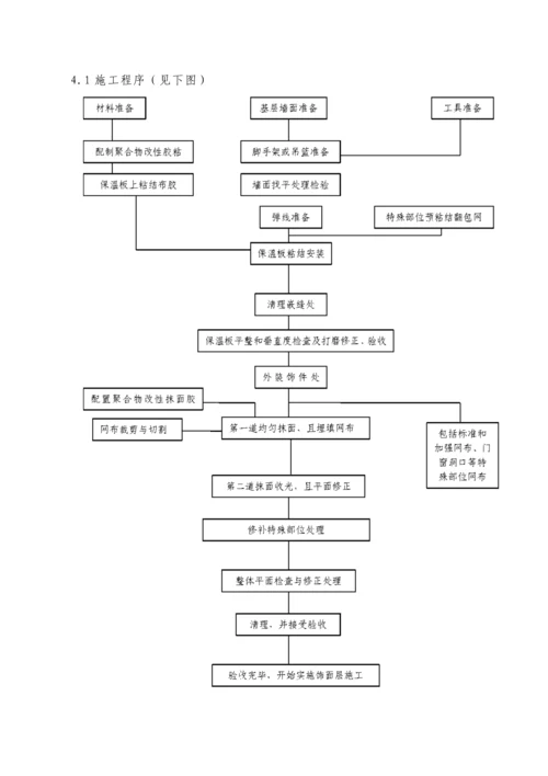 外墙保温及装饰工程投标书模板.docx