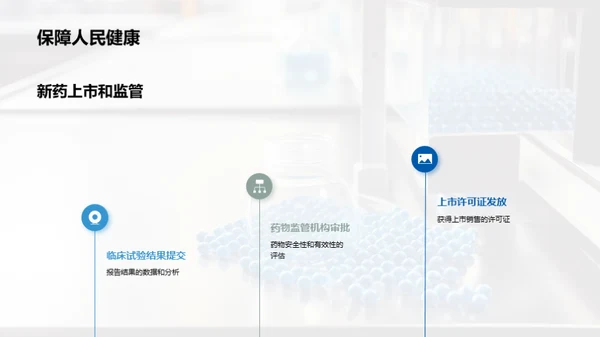 探秘化学药品之旅