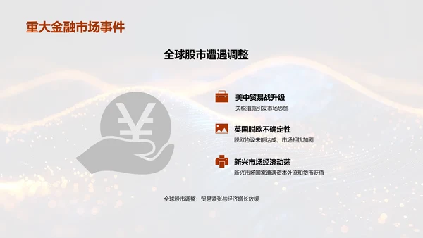 金融市场季报总结